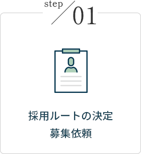 採用ルートの決定　募集依頼